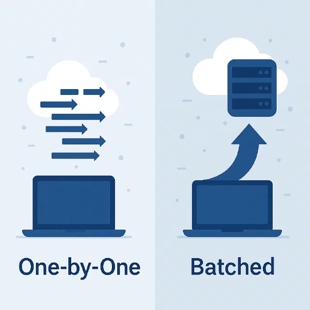 CSOM Performance Optimization: Why You Should Batch Your SharePoint Operations